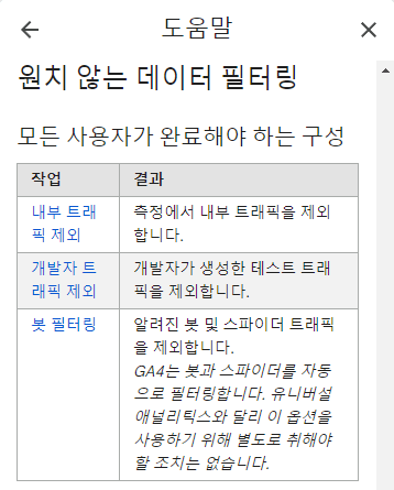 구글 애널리틱스 도움말