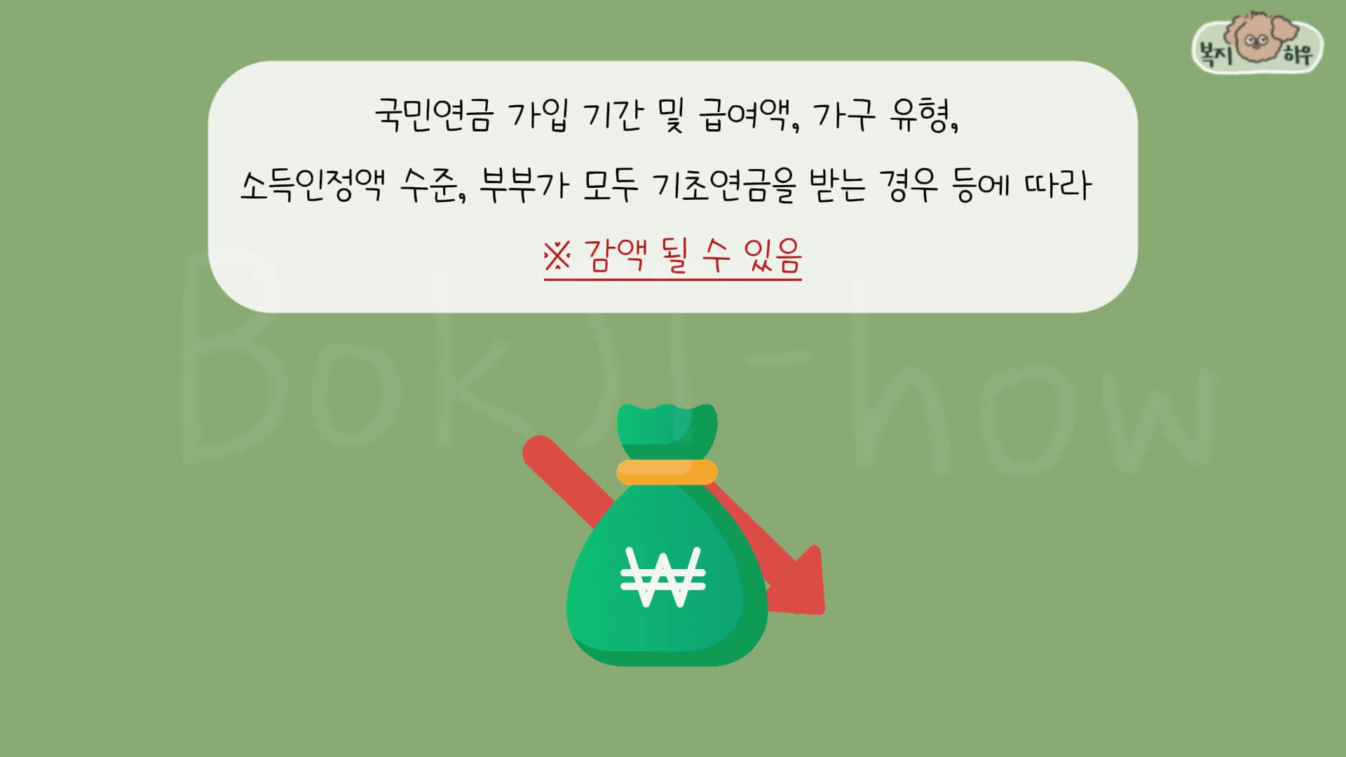 기초연금은 국민연금 가입 기간 등 여러 경우에 따라 감액될 가능성이 있다.