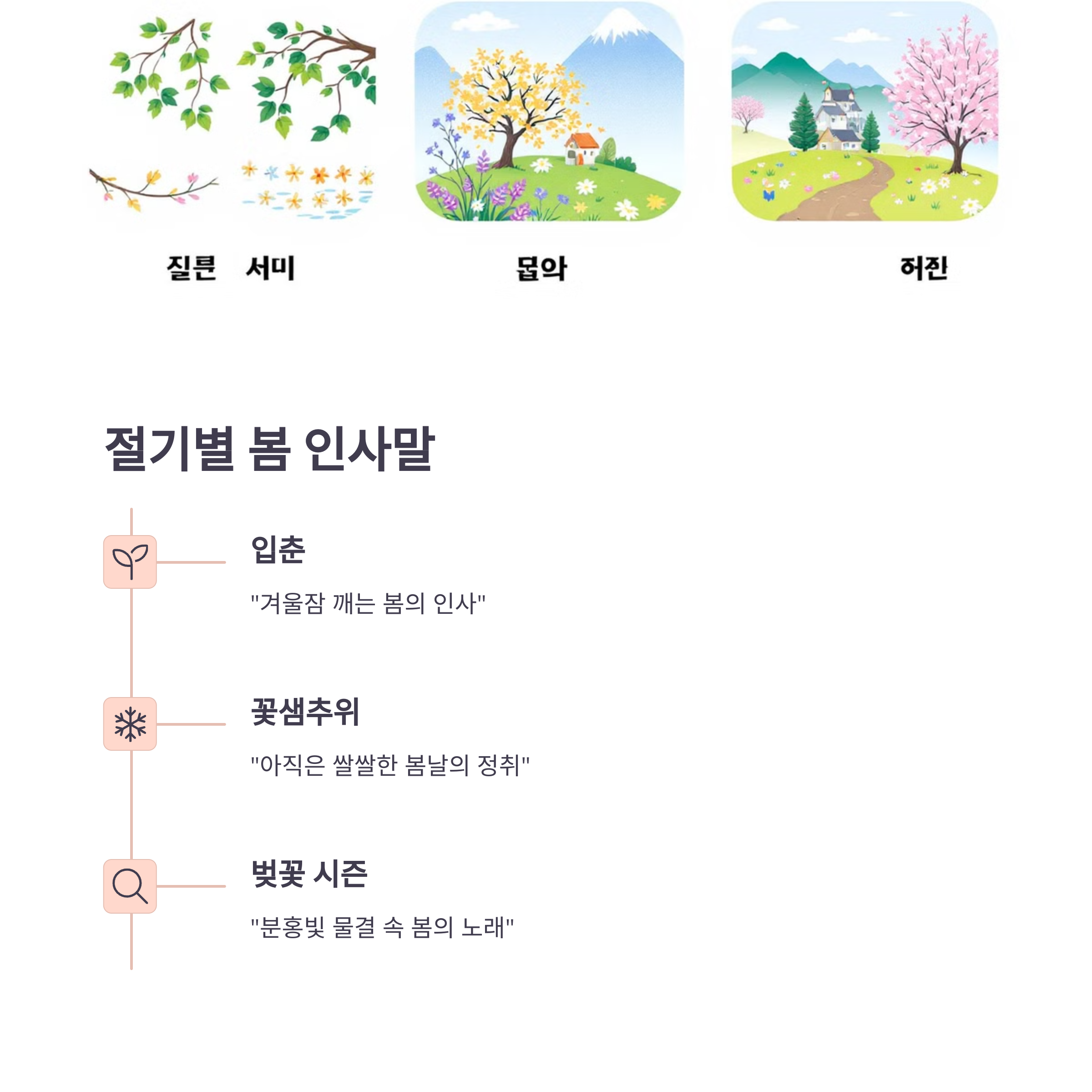 절기별 봄 인사말 정리