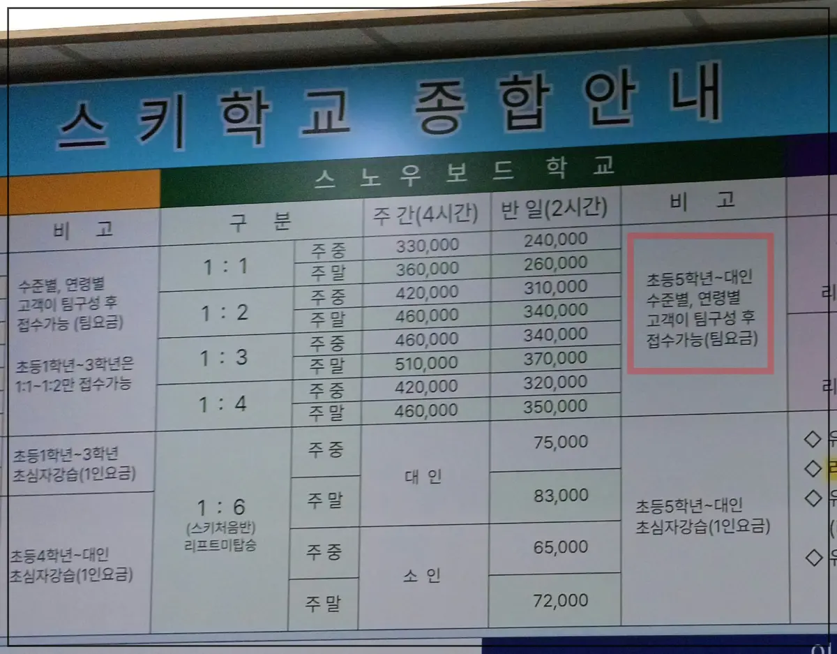 무주덕유산스키장-스노우보드-강습비용