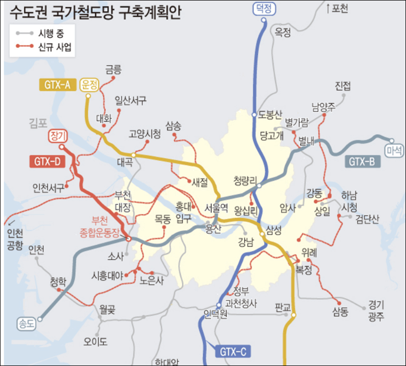 수도권-국가철도망-구축계획안