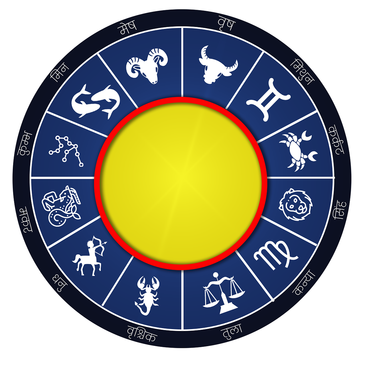 12 별자리 원표시 이미지