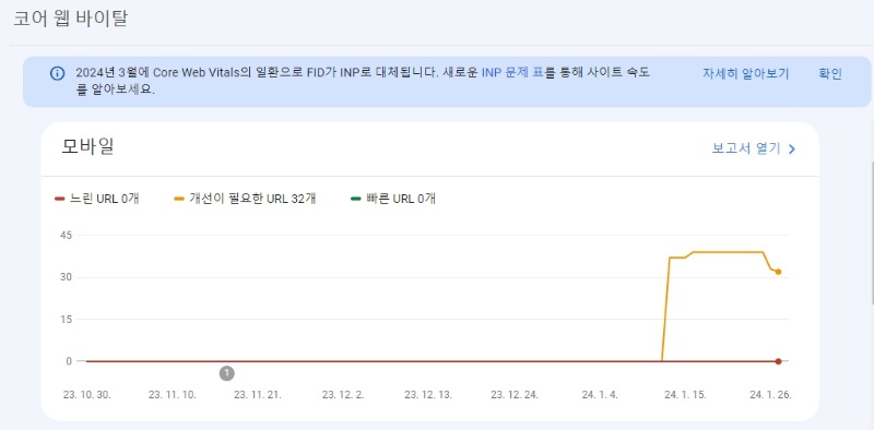 코어웹 바이탈 개선필요