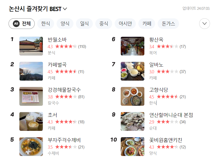 논산 반야사 동굴법당 맛집