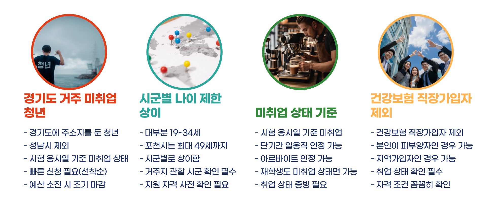 경기청년 역량강화 기회 지원 사업 환급 비용 신청방법 블로그 글 이미지 3