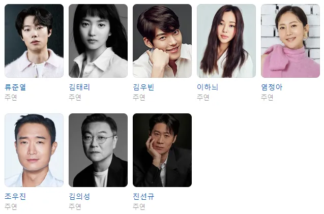 외계인 2부 개봉일 및 예고편 &amp; 출연진 정보
