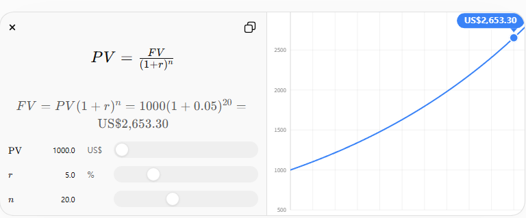 순현재가치(NPV)란 무엇인가?
