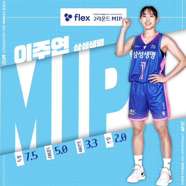 WKBL 삼성생명 이주연 농구 MIP