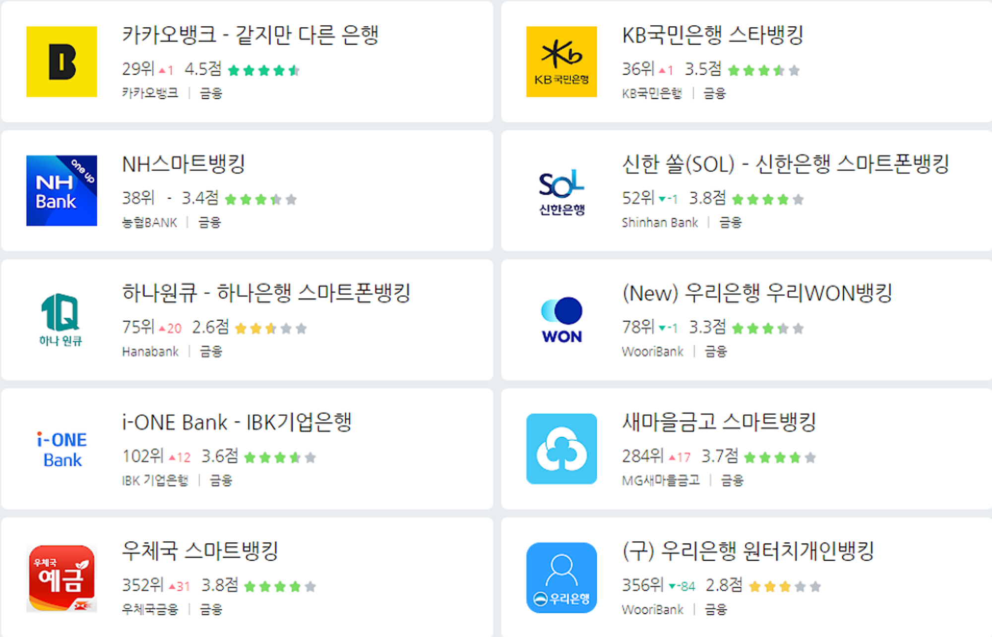 무기명 법인카드 온라인 결제, 법인카드, 앱카드