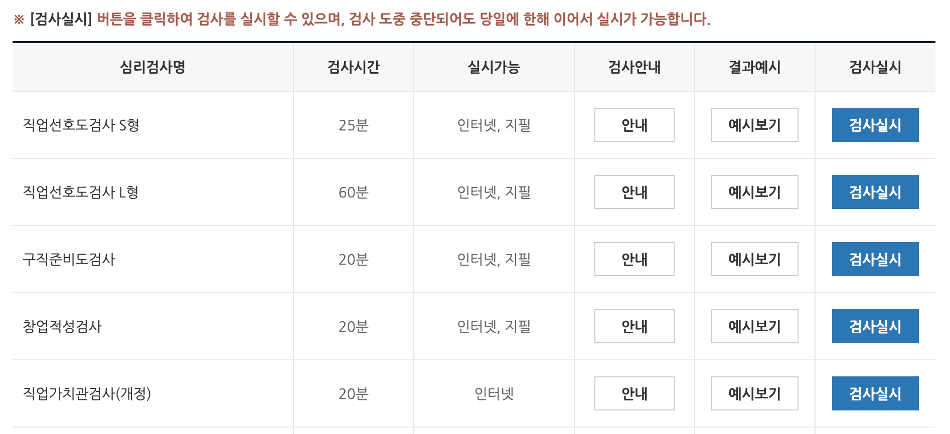 [실업인정 신청] 구직활동 외 활동 심리검사 하는 방법