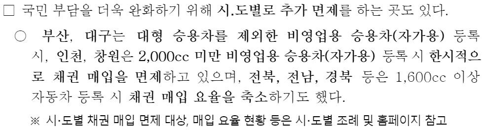 자동차 채권