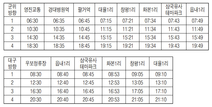 대구 군위 급행버스 운행 안내