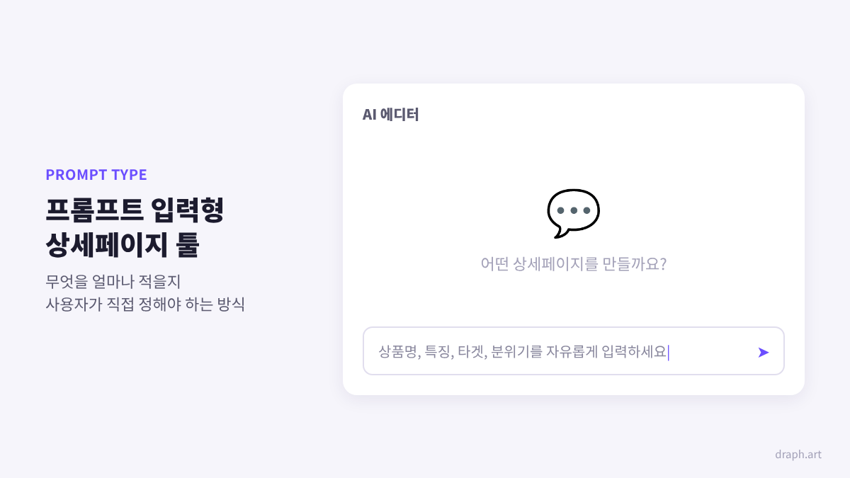 프롬프트 입력형 AI 상세페이지 제작 툴 예시 - 제디터(가비아 AI 에디터) 방식의 프롬프트 입력 화면
