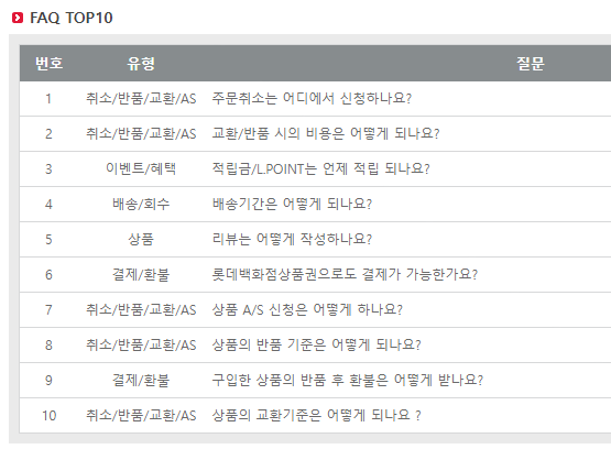 롯데홈쇼핑 고객센터 전화번호