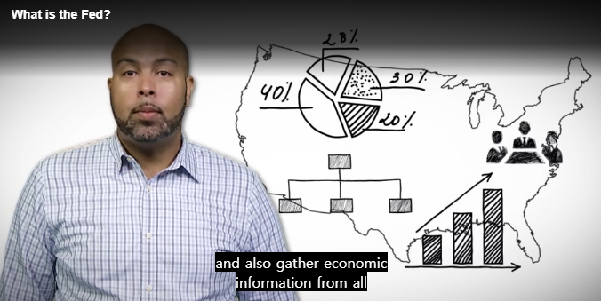 Fed의 역할과 기능