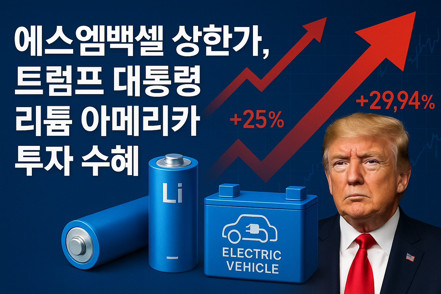 에스엠벡셀 상한가