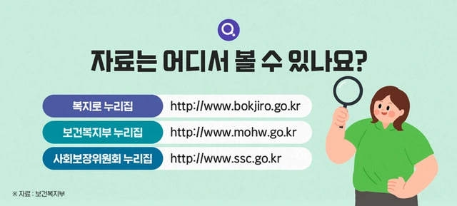 한-곳에-모인-450여-개-복지서비스-정보-스마트하게-누리세요