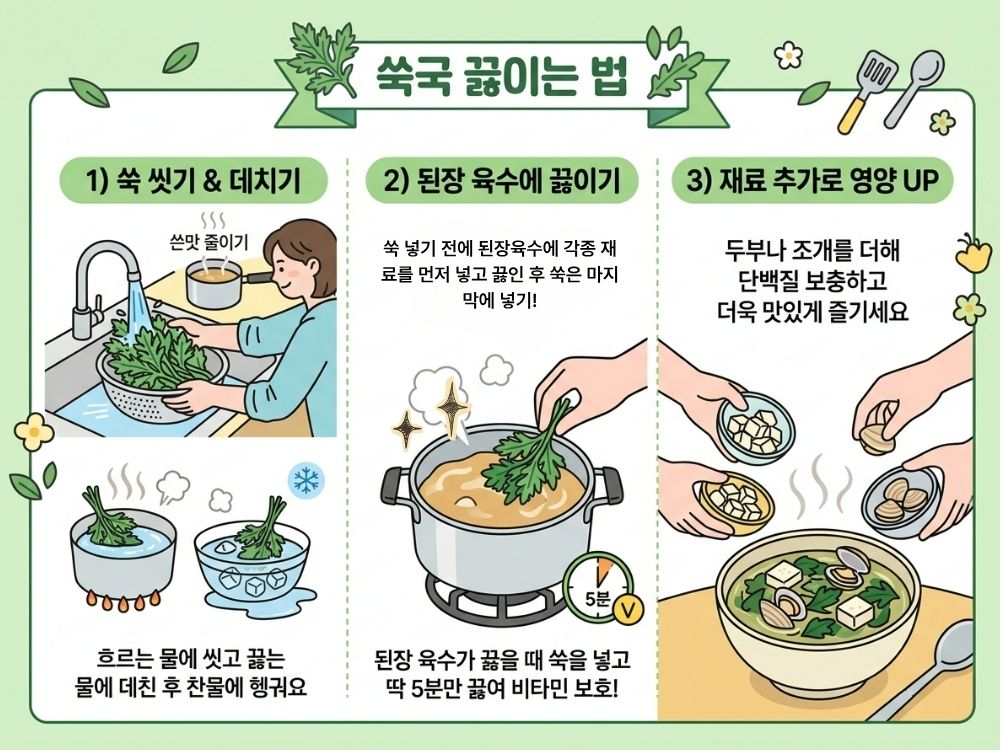 쑥국 레시피, 쑥국 맛있게 끓이는 법