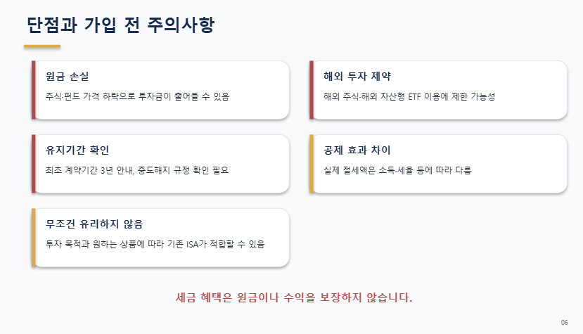 청년 isa 단점내용