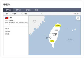 대만 날씨 지도 대만 여행 꿀팁 정리_18