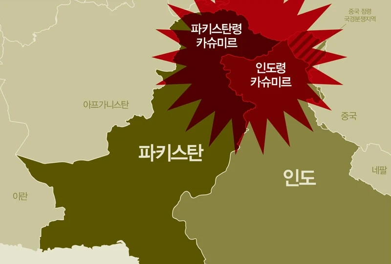 인도파키스탄갈등 관련사진