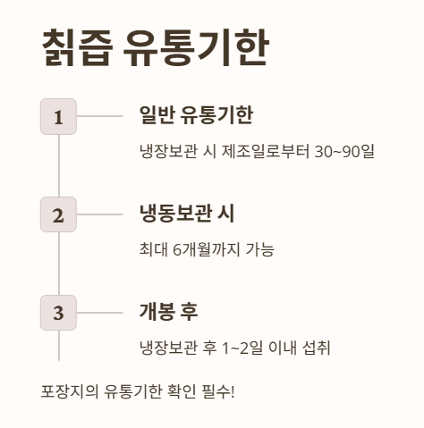 칡즙 유통기한