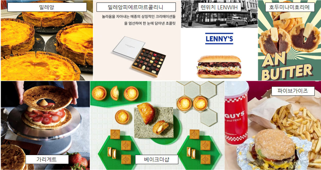 스위트파크-해외디저트