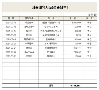지출내역서 양식