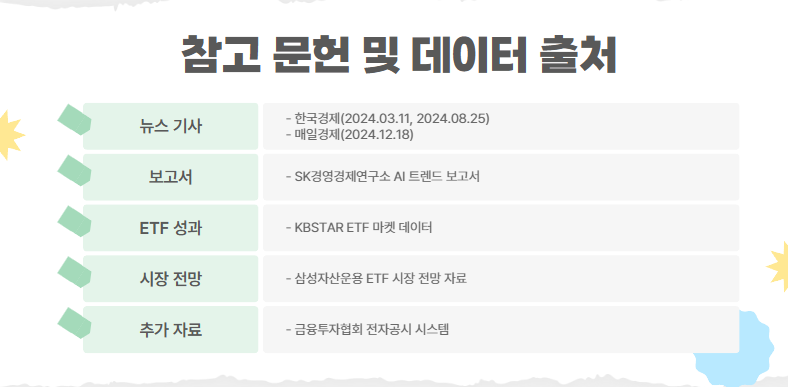 참고 문헌 및 데이터 출처