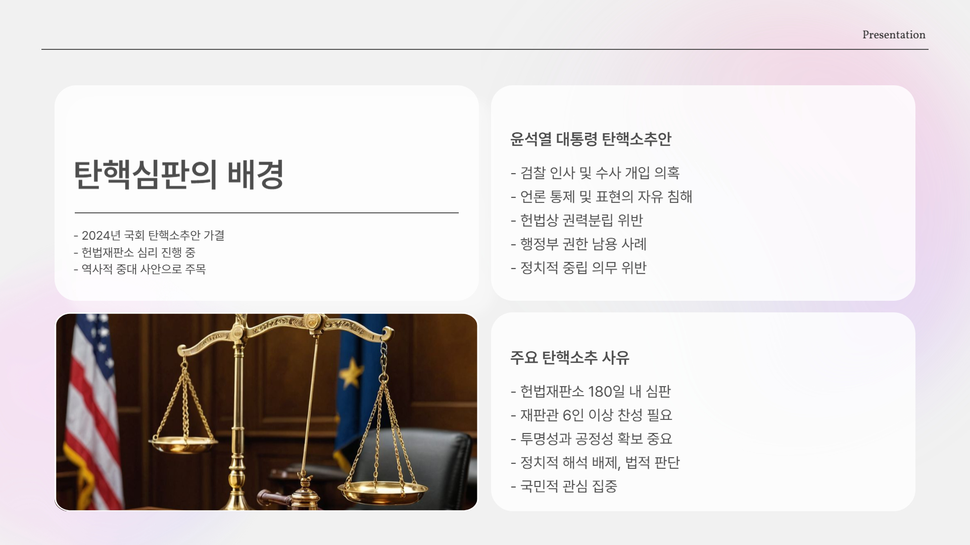 윤석열 대통령 탄핵심판, 선고일 확정! 4월 4일의 대한민국은 어떤 결정을 맞이할까?