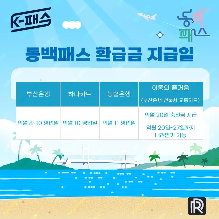 동백패스 환급금 지급일