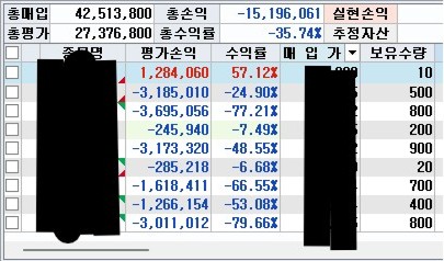계좌 공개