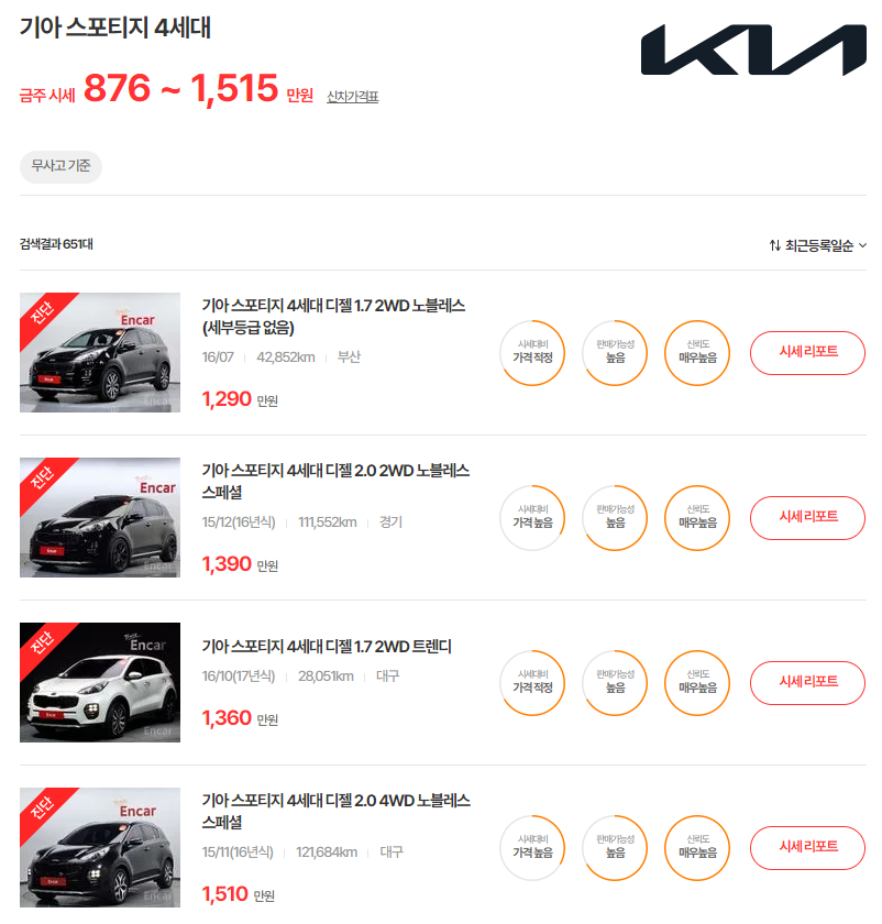 15-18년식 스포티지 4세대 중고차 시세