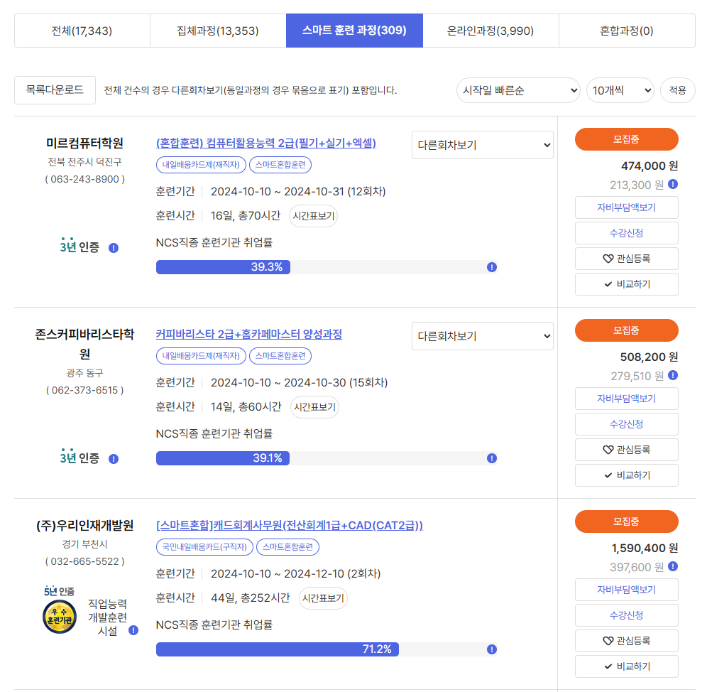국민내일배움카드 사용처