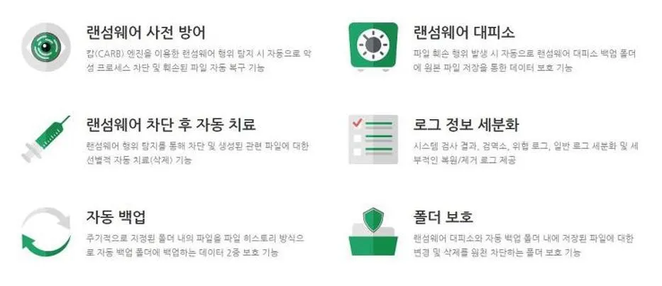랜섬웨어 예방