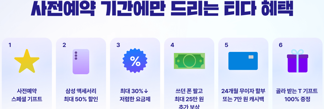 폴드6 사전예약