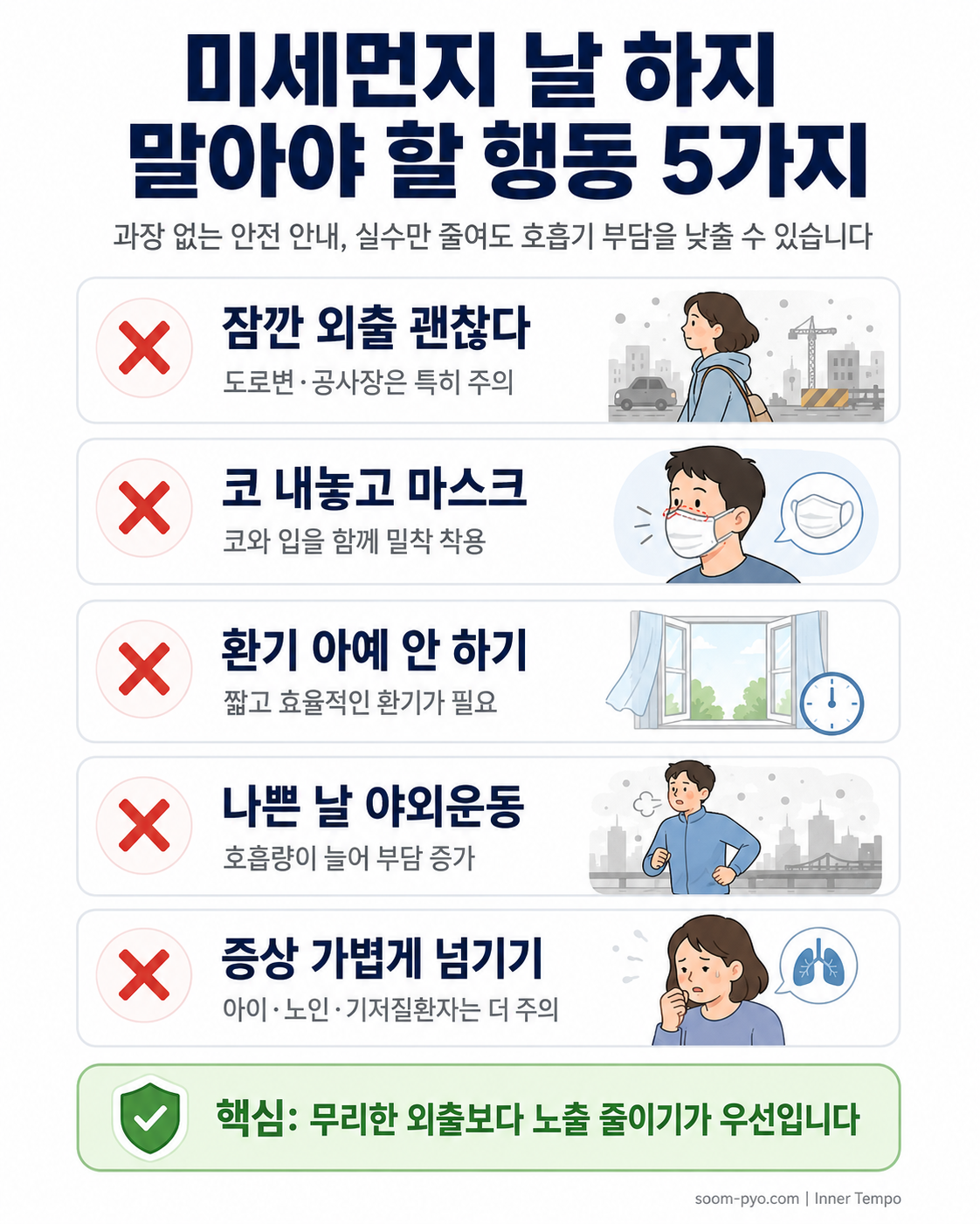 미세먼지 대비 행동 지침