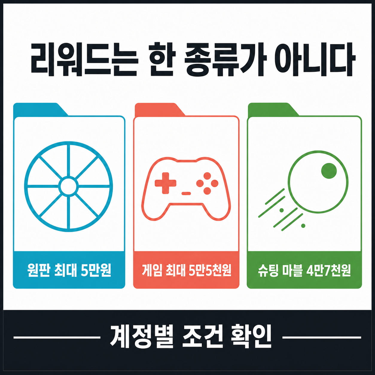 원판과 게임 등 여러 TikTok 리워드 이벤트의 표시 금액