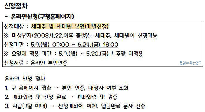 서울 관악구 긴급재난지원금 온라인신청