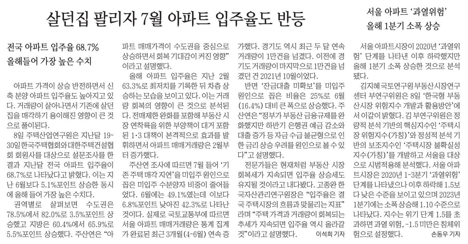 8월 9일 수 신문스크랩21