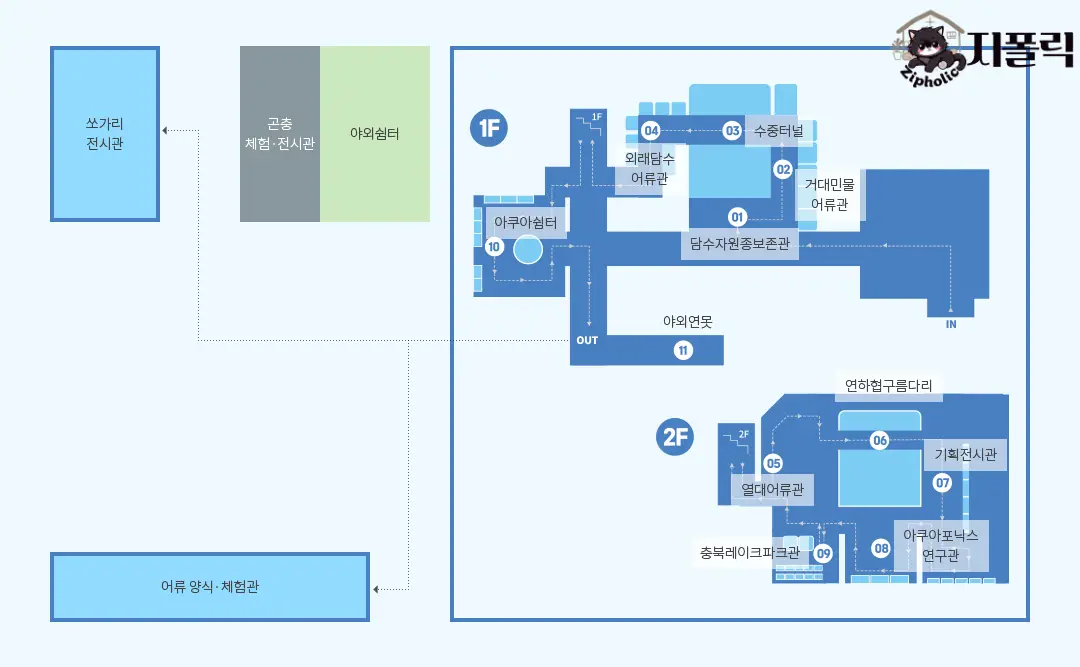 충북아쿠아리움-안내도