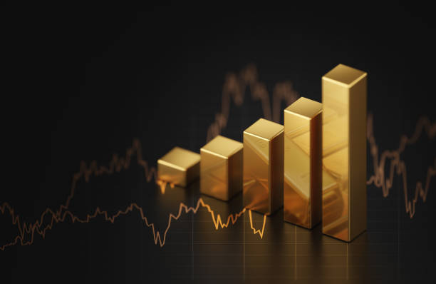 오늘의 금값시세