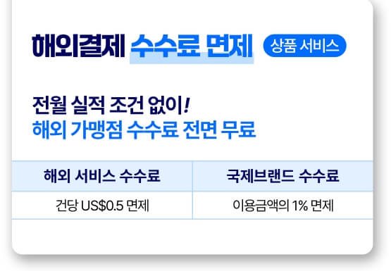 위비트래블-해외결제-수수료면제