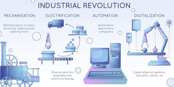 혁신적인-기계-설계-기술