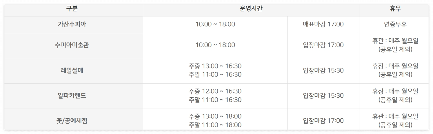 가산수피아