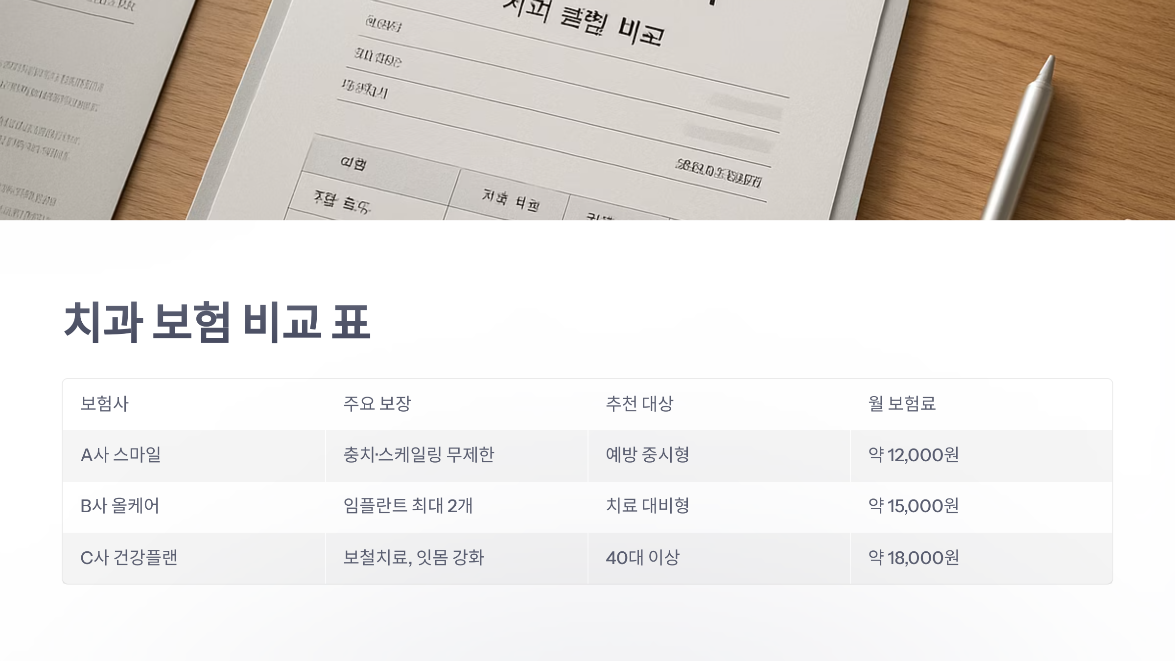 치과-보험-비교-04