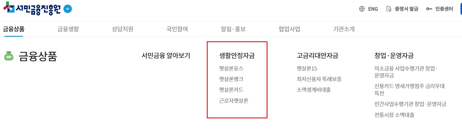 정부지원 햇살론뱅크 대출자격 신청방법 서류