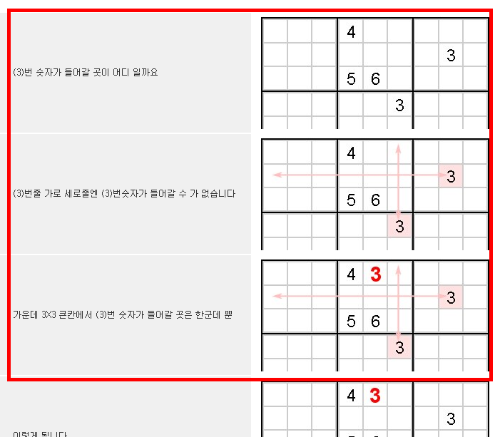 스도쿠코리아 문제모음