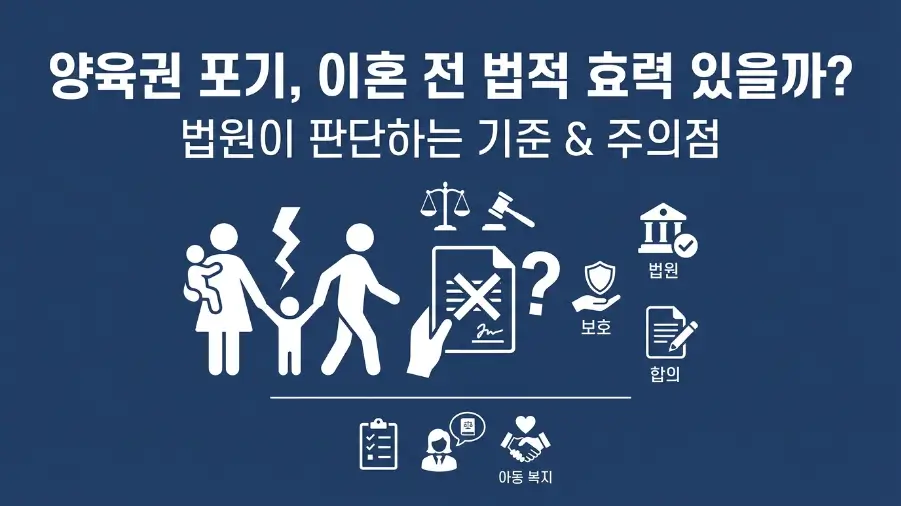 양육권 포기 각서 효력