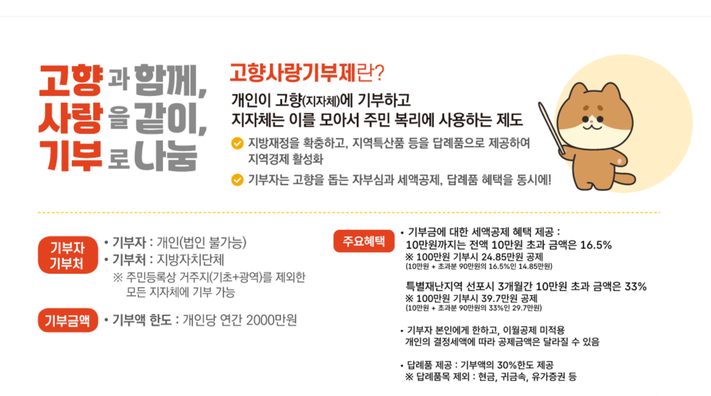 고향사랑e음 홈페이지 메인 화면 기부하기 및 회원가입 방법